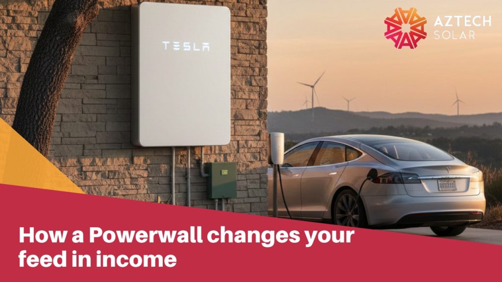 Tesla Powerwall and car charging at sunset home